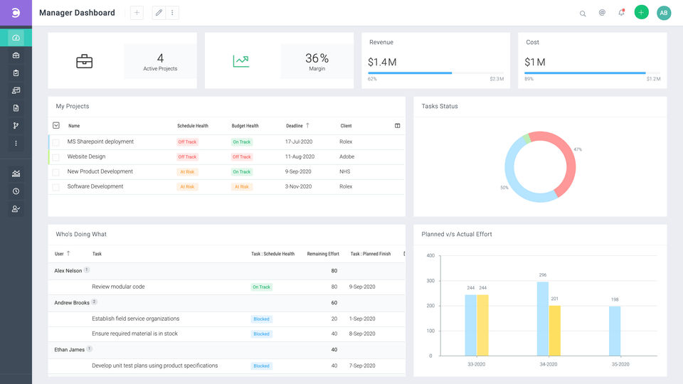 Manager Dashboard screenshot-thumb