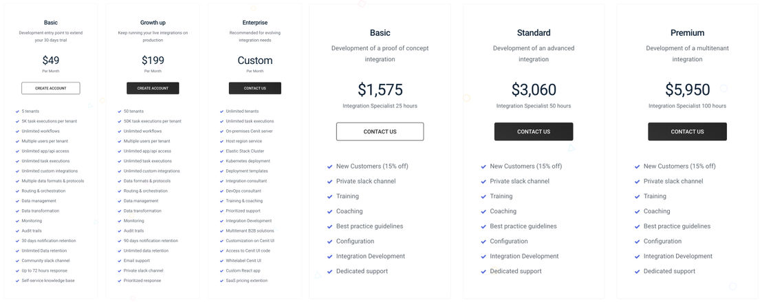 cenit-io pricing