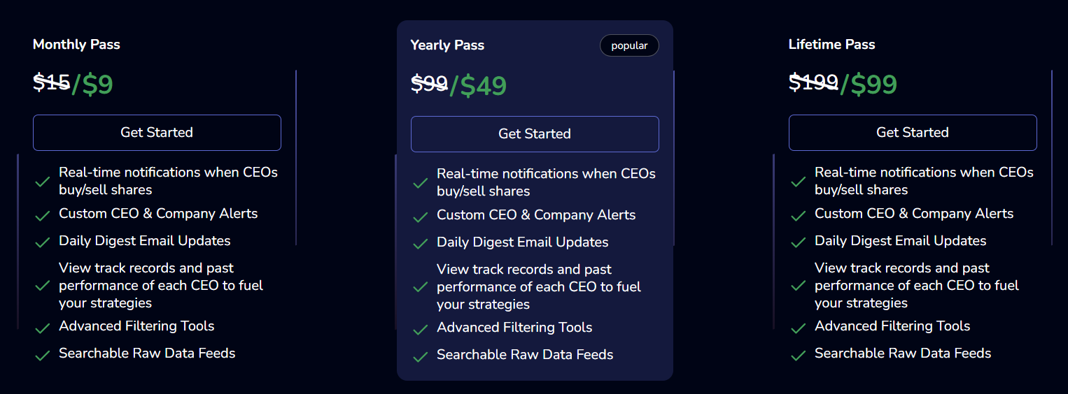 CeoBuySell.com pricing