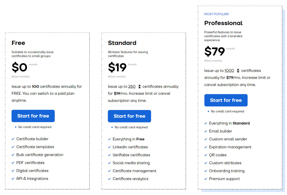 certifier pricing