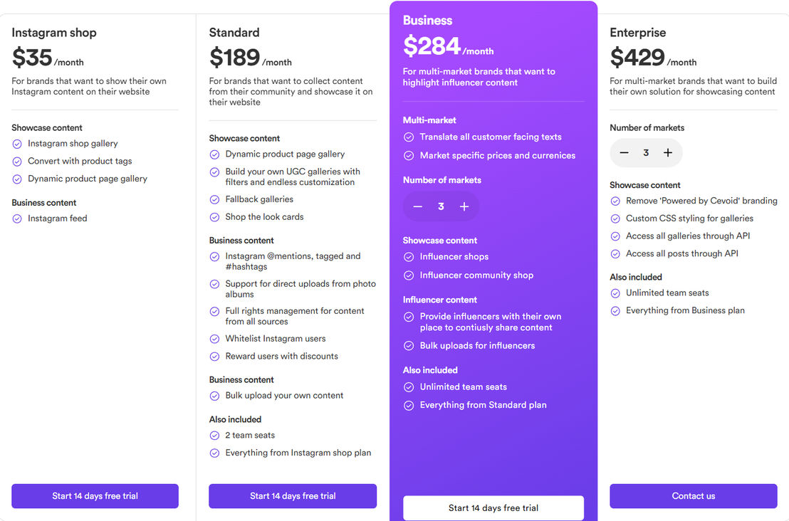 Cevoid pricing