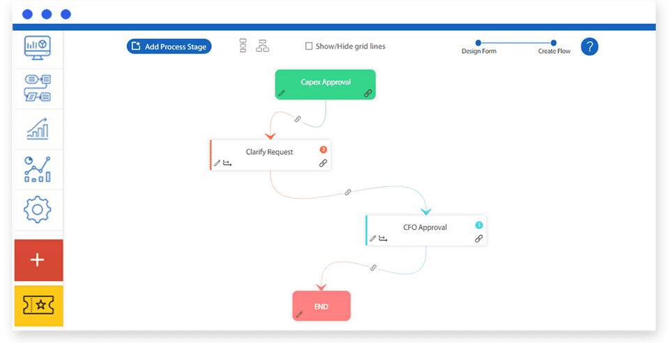 Cflow screenshot