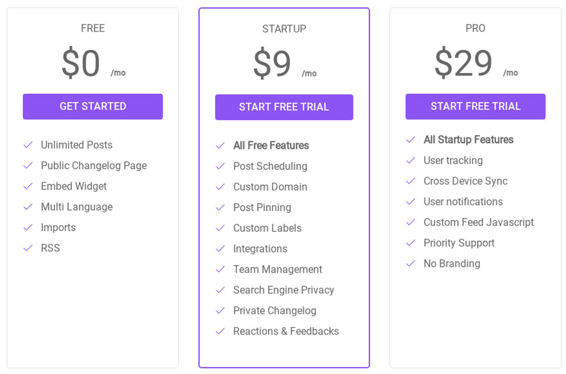 Changelogfy pricing