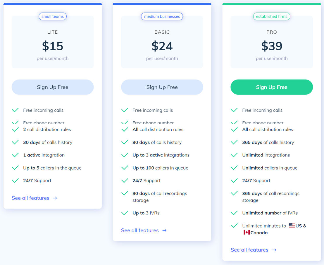 channels pricing