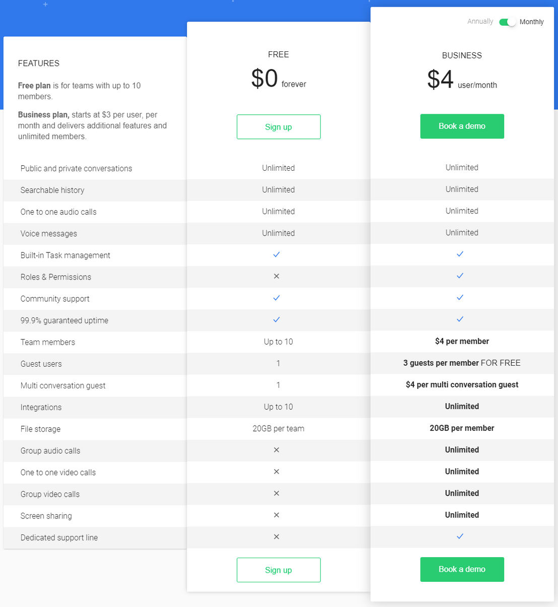 Chanty pricing