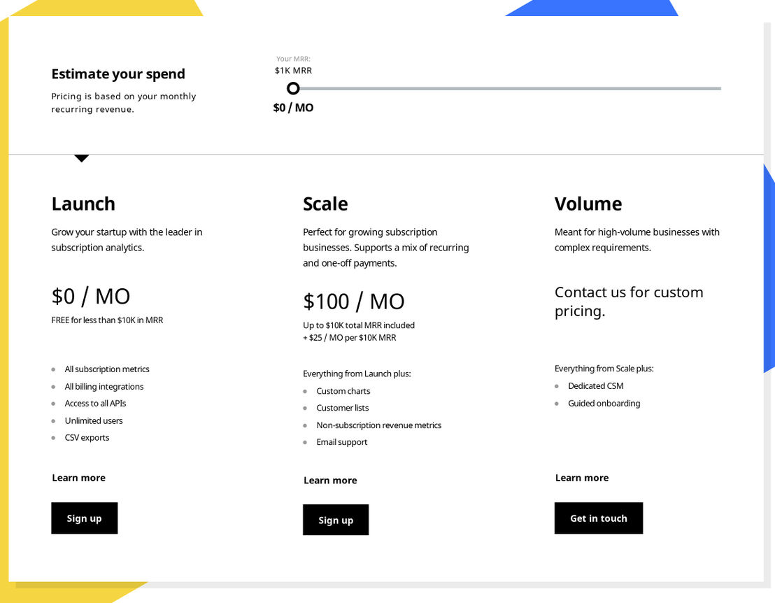 ChartMogul pricing