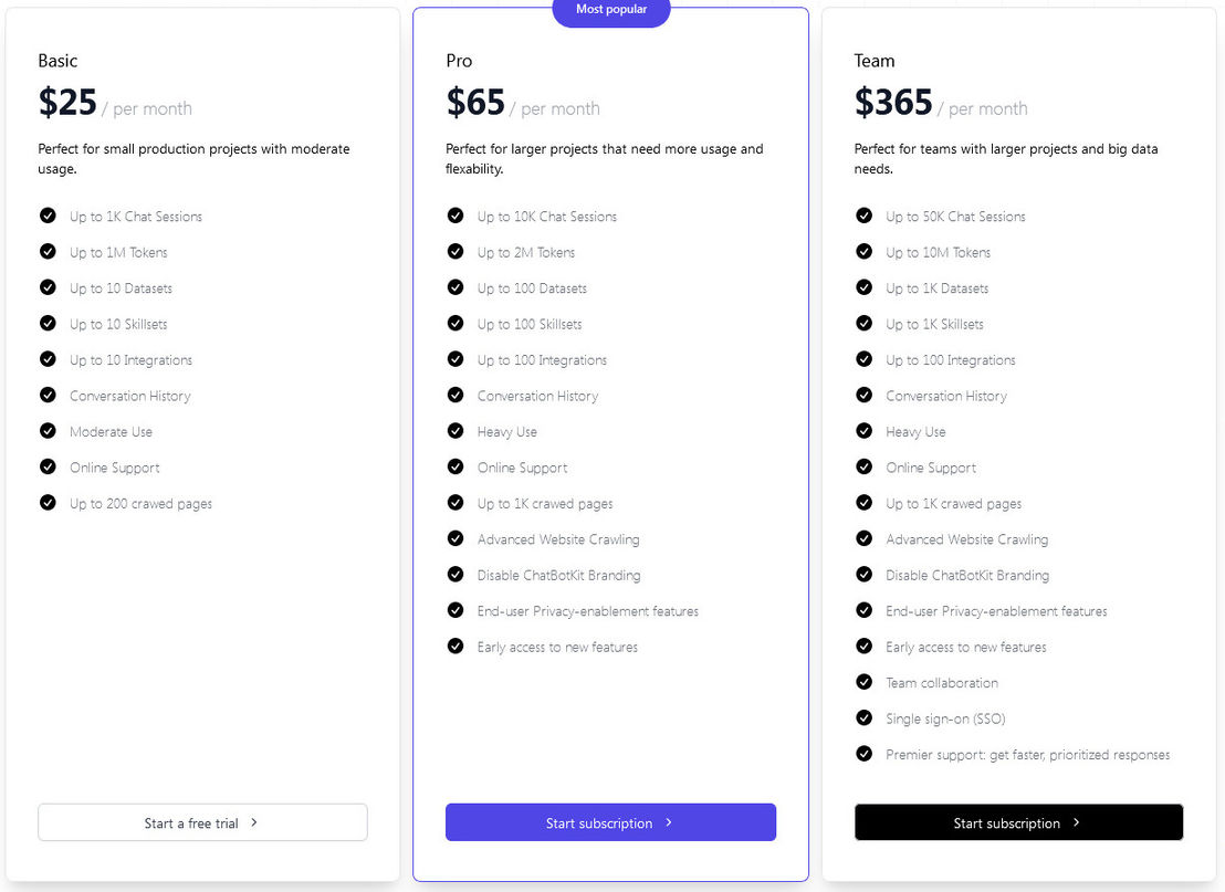 ChatBotKit pricing