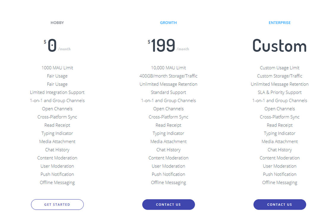 chatcamp pricing