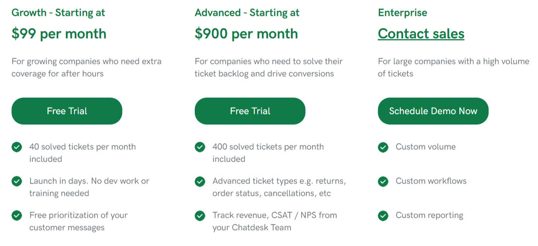 Chatdesk Teams pricing