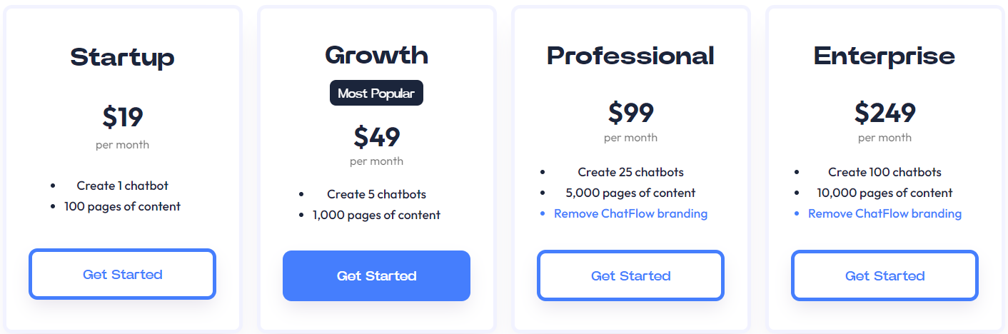 ChatFlow pricing