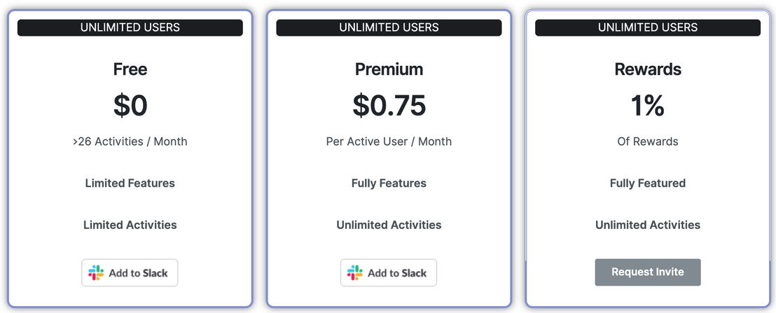 ChatFox pricing