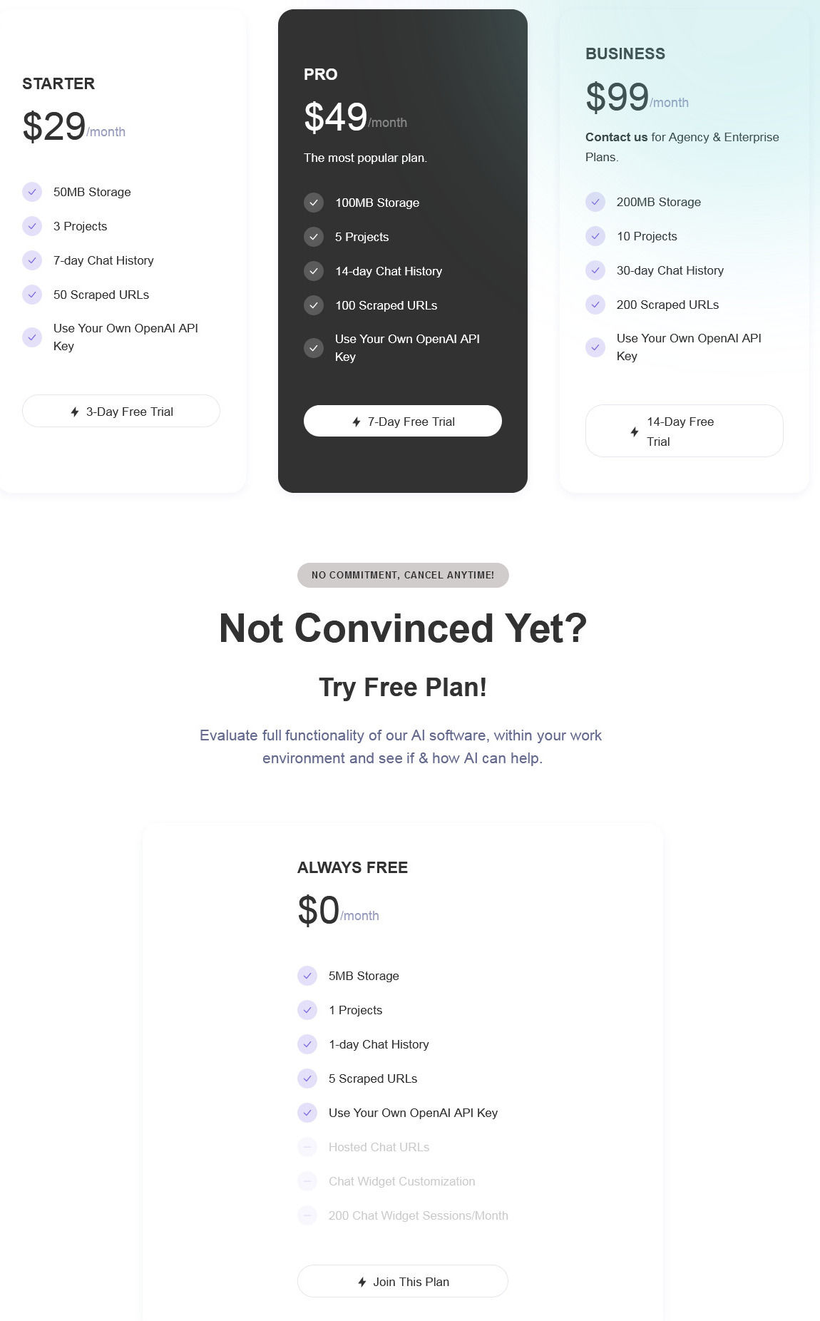 ChatHelp pricing