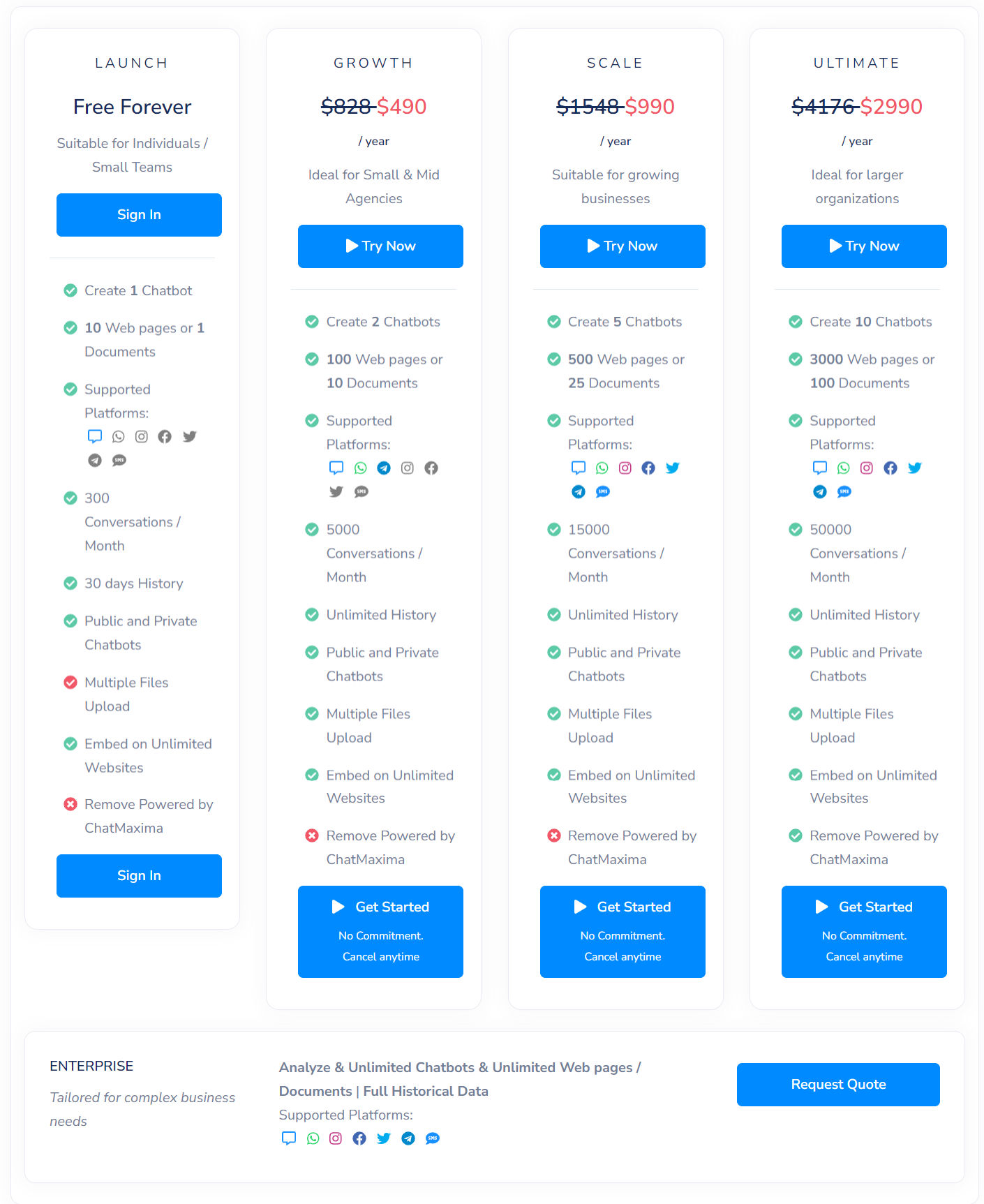 ChatMaxima pricing