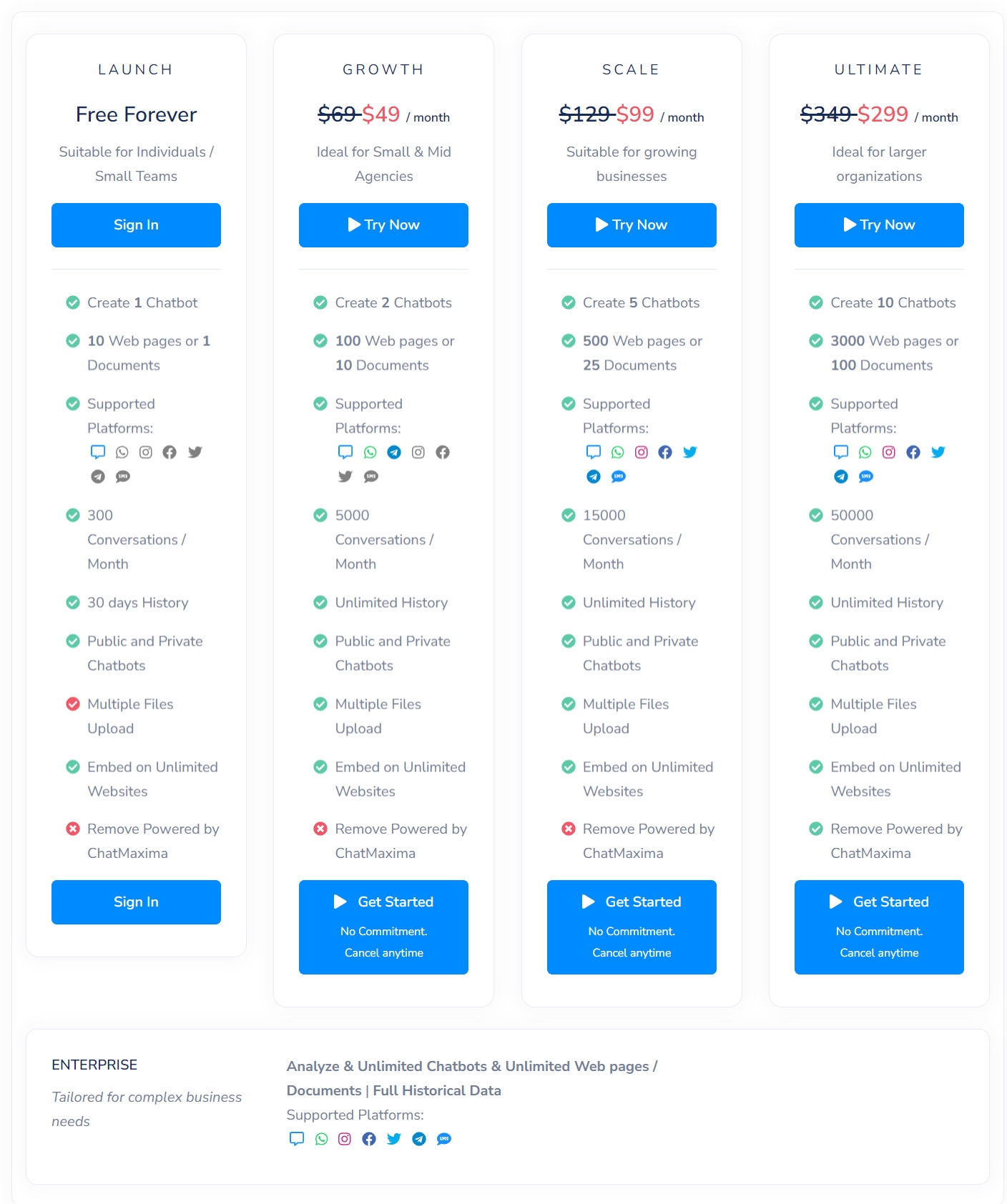 ChatMaxima pricing