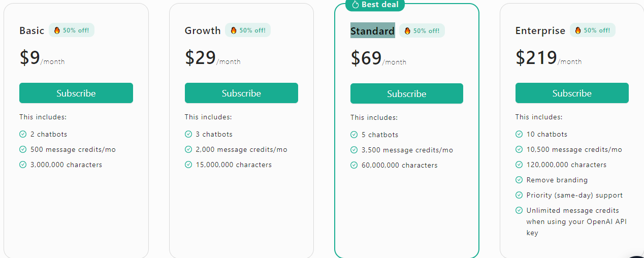 ChatofAI pricing