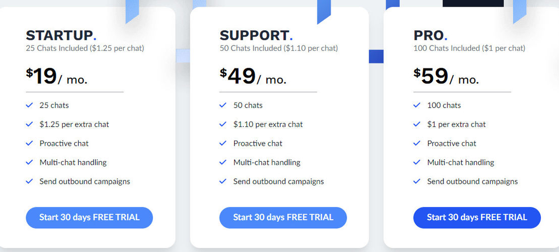 ChatSupport pricing