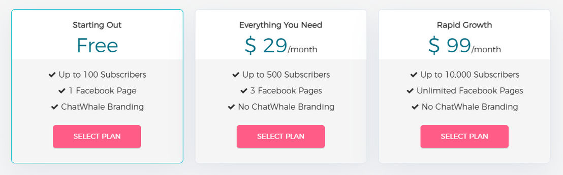 ChatWhale pricing