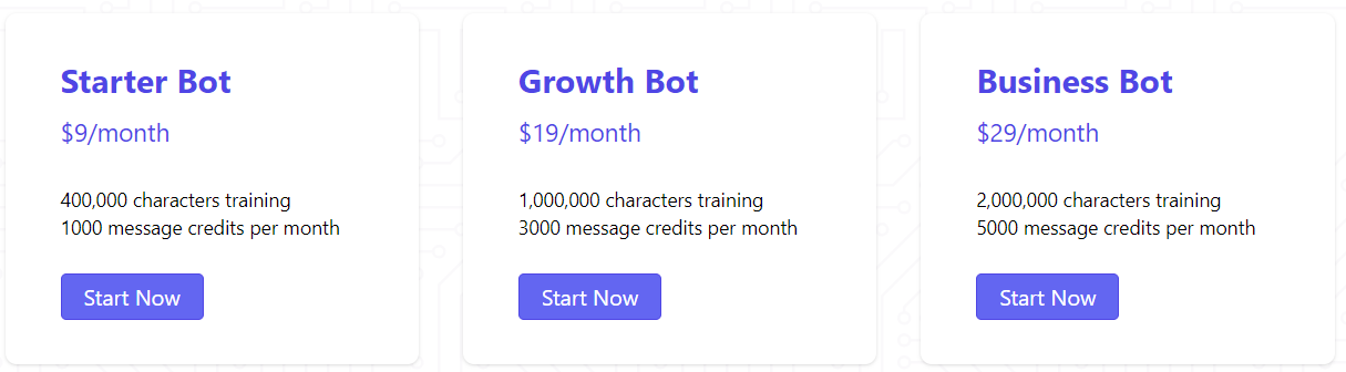 ChatWizard pricing