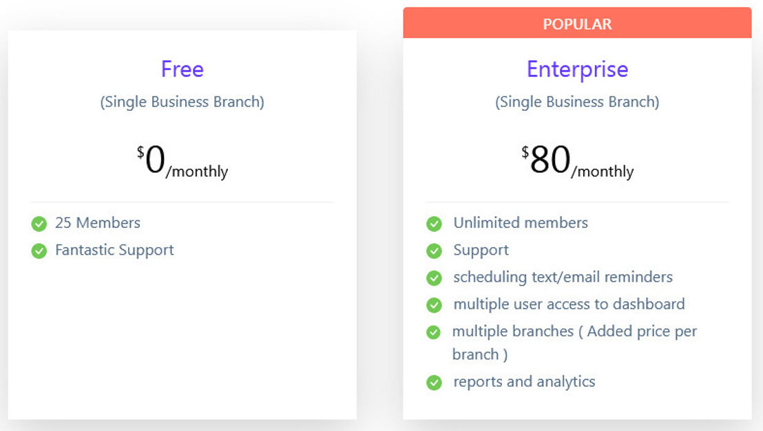 checkeden pricing