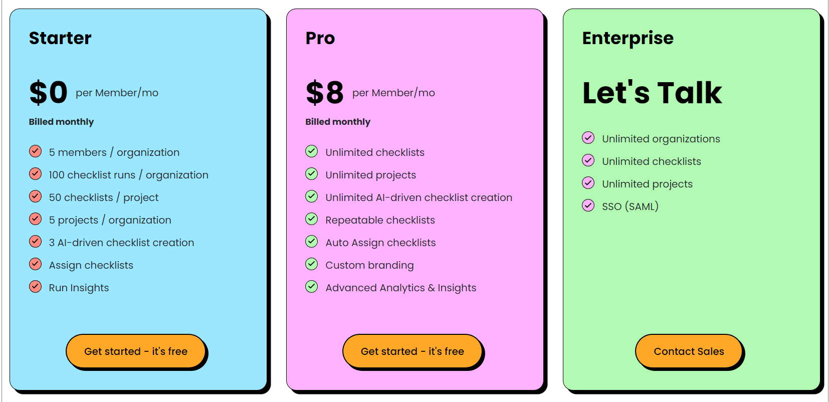 Checklist.gg pricing