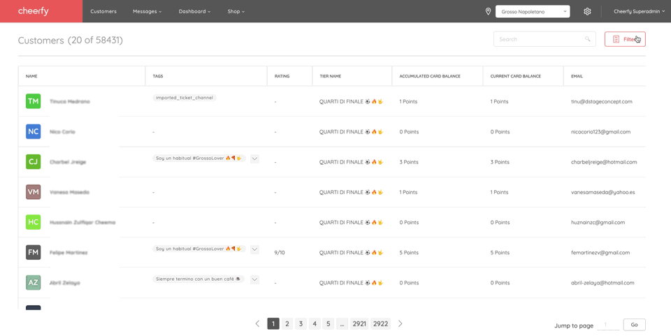 Activity Dashboard