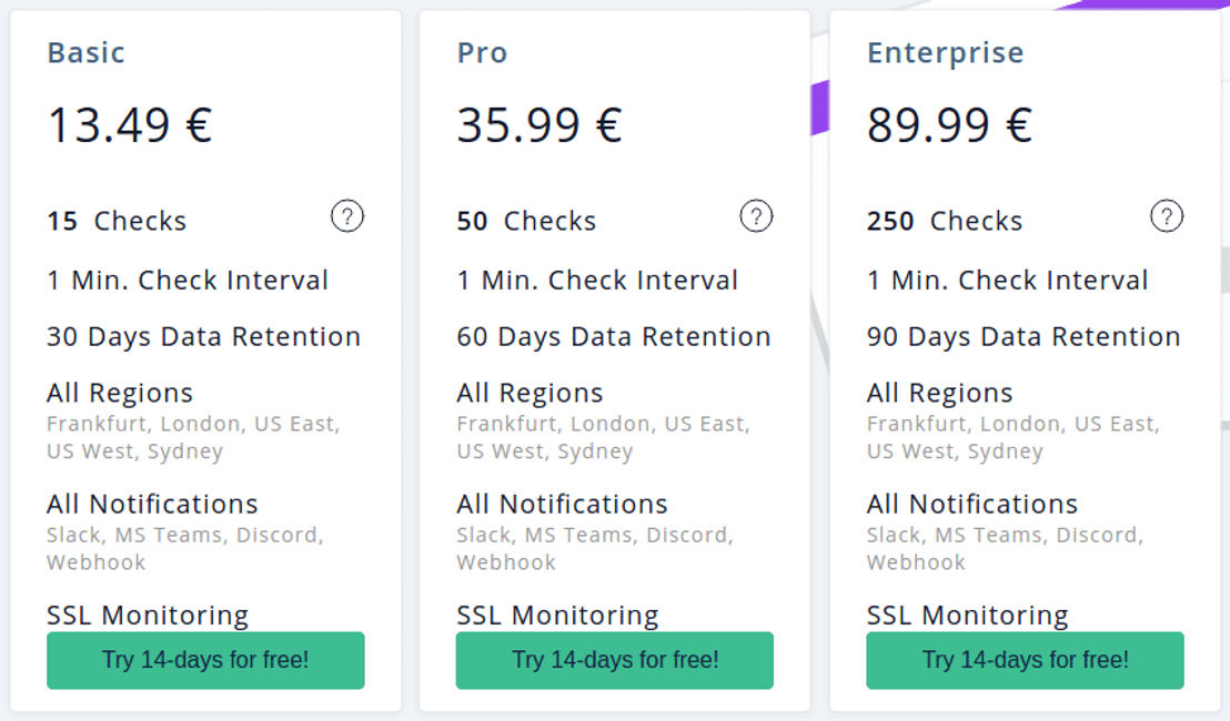 CHEQ.ONLINE pricing