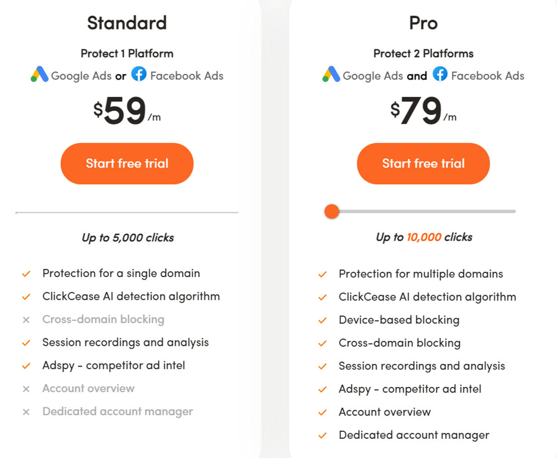 CHEQ ClickCease pricing