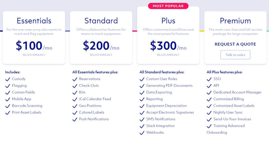 cheqroom pricing