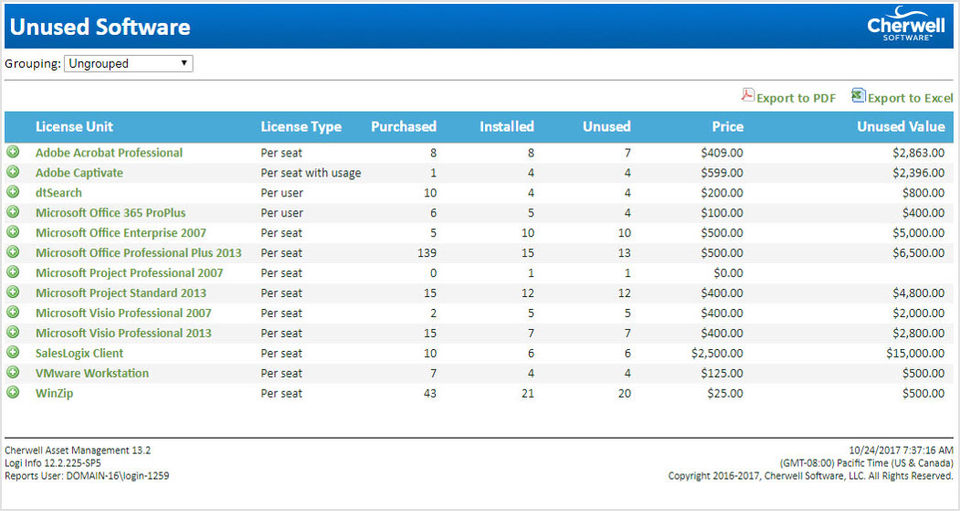 Unwanted Software management-thumb