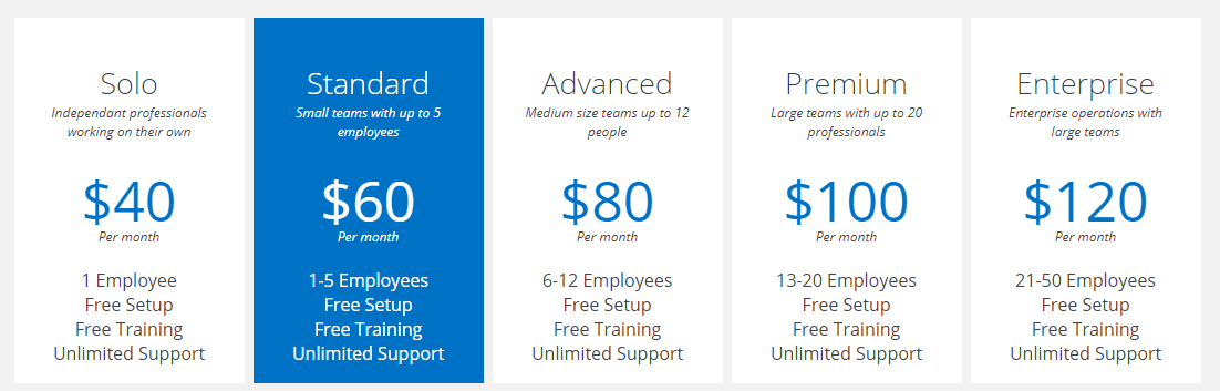 chidesk pricing