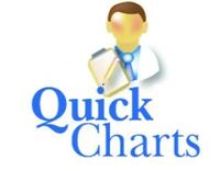 Chiro QuickCharts - Chiropractic Software