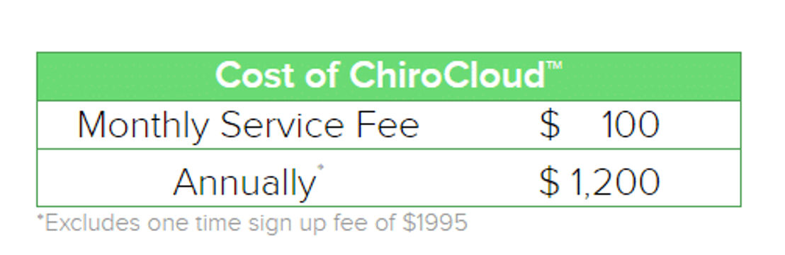 chirocloud pricing