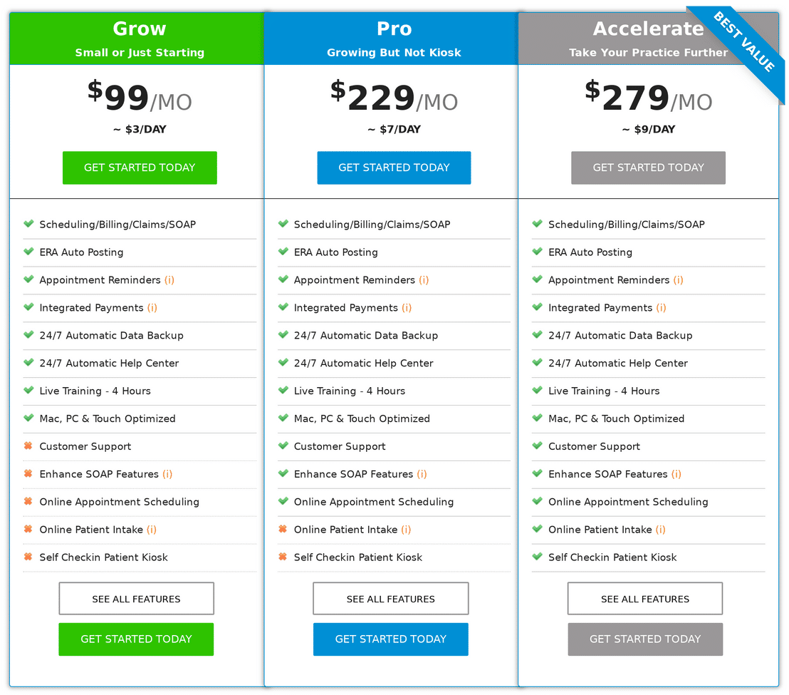 ChiroSpring pricing