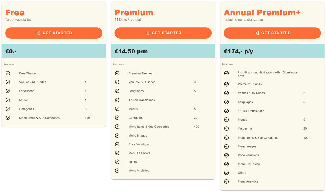 Chosio pricing