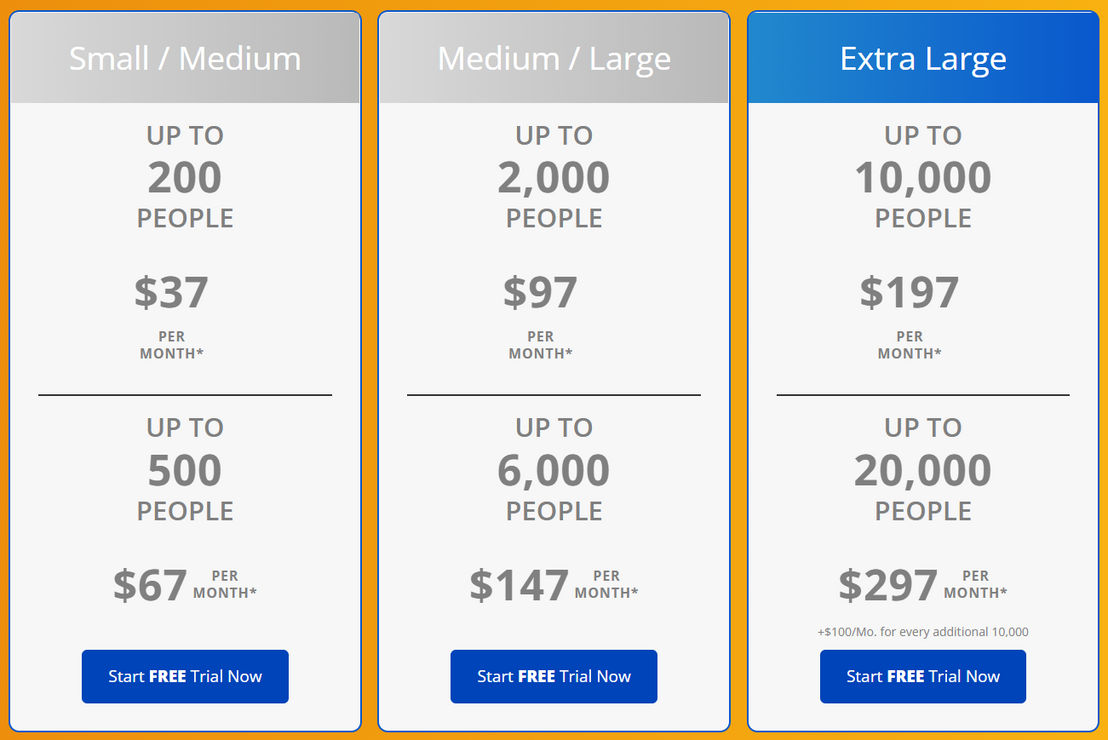 churchteams pricing