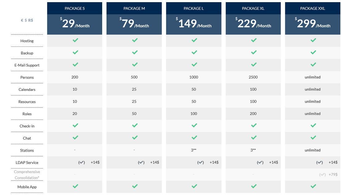 churchtools pricing