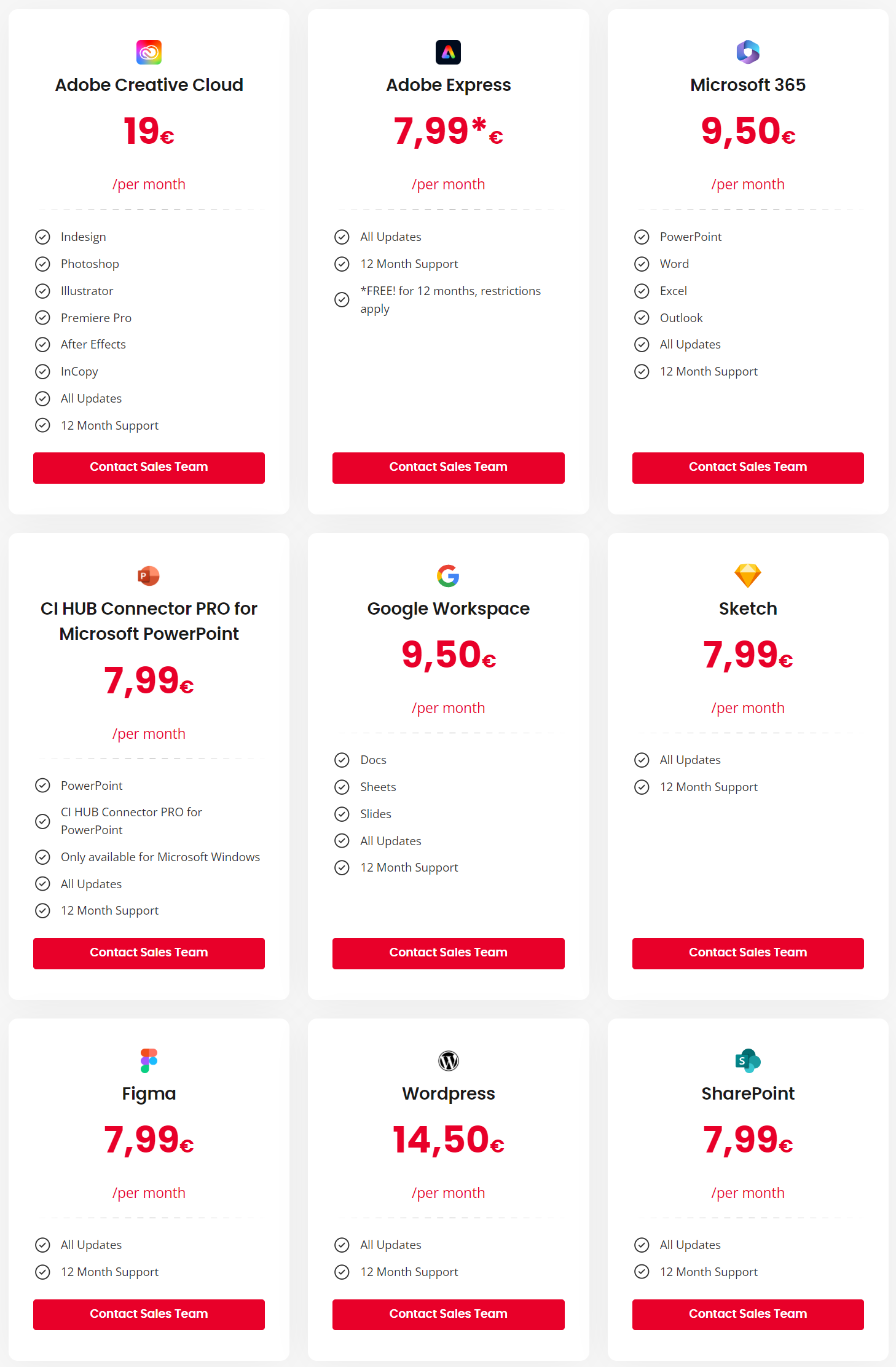 CI HUB pricing