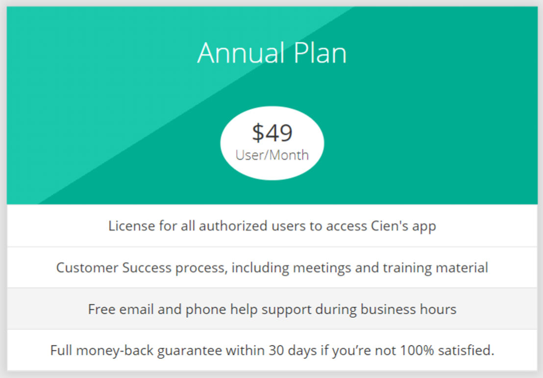 cien pricing