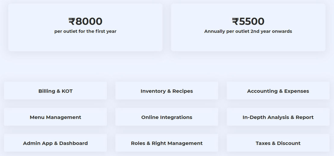 ciferon pricing