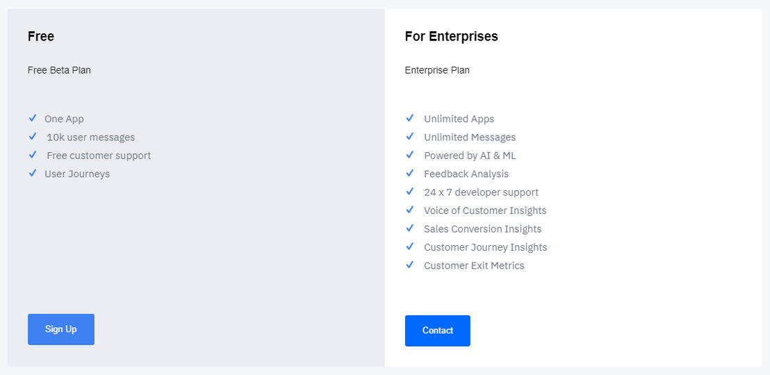 Cignals.ai pricing