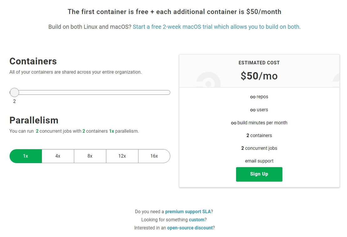 CircleCI pricing