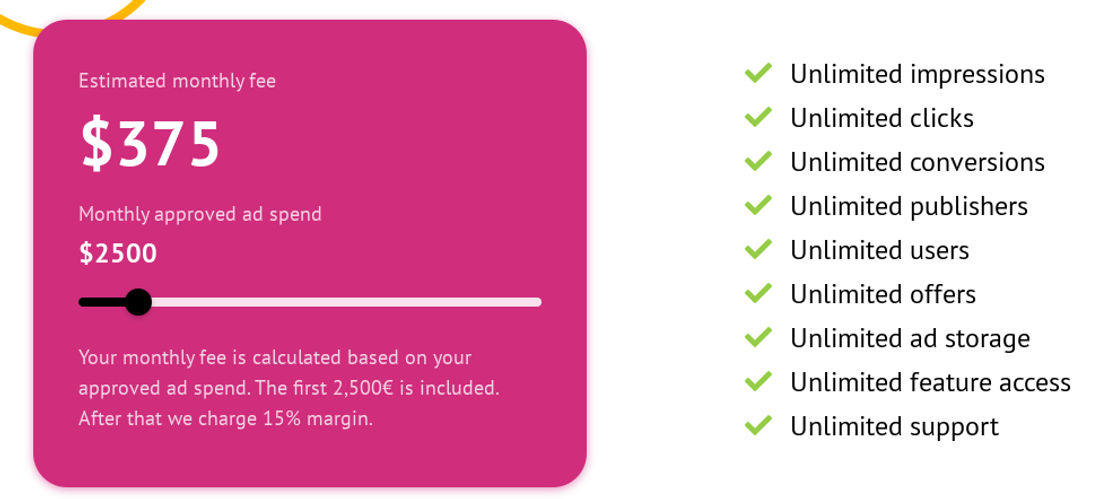 Circlewise pricing