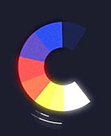 Circularsync