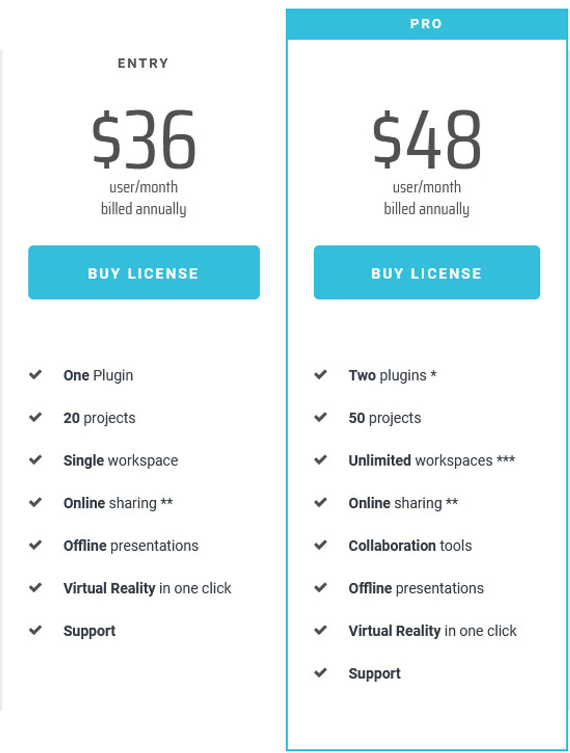 CL3VER pricing