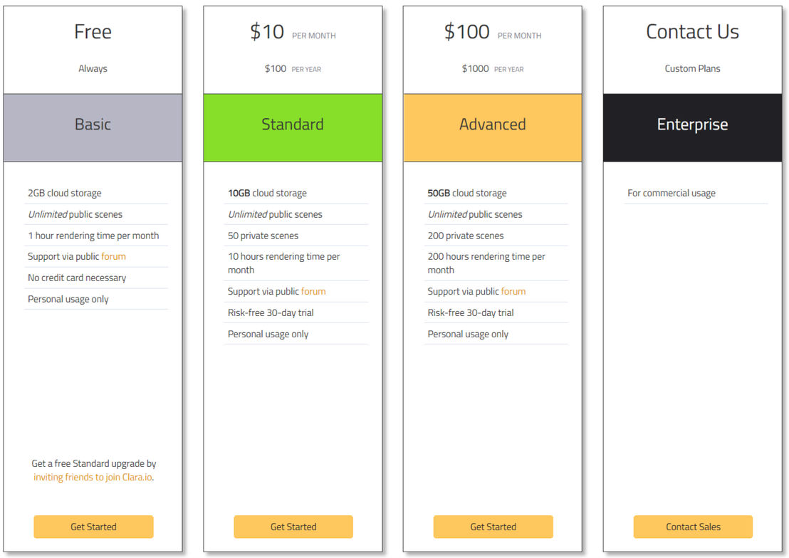 clara-io pricing