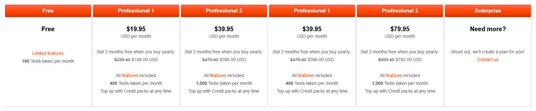 ClassMarker pricing