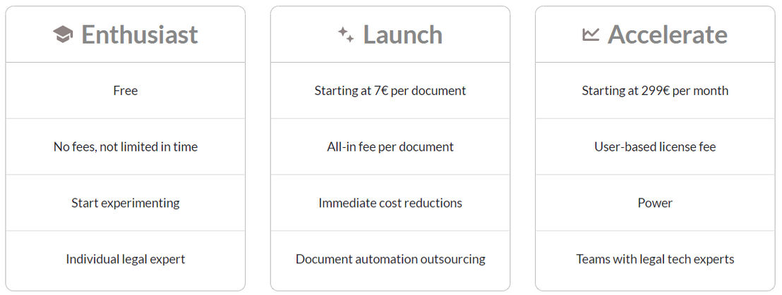 ClauseBase pricing