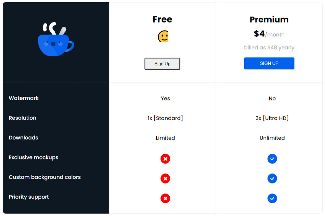 Cleanmock pricing