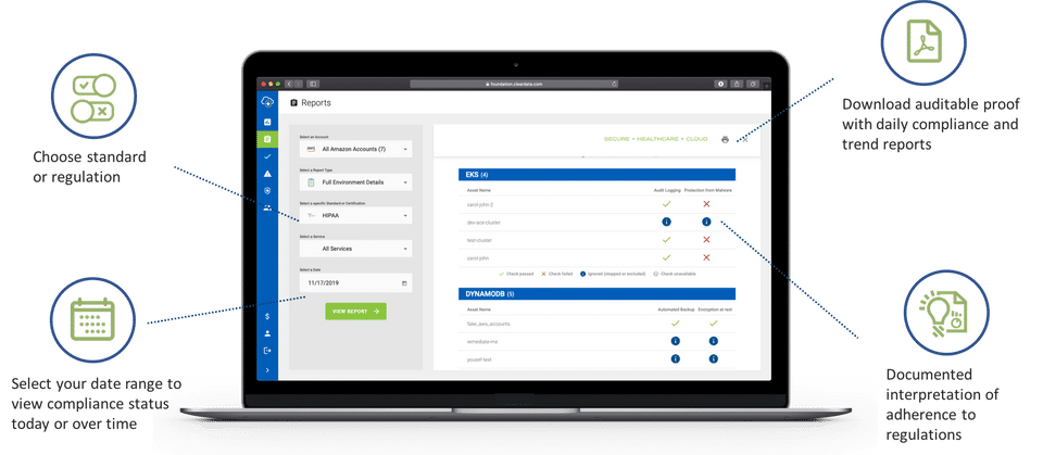 ClearDATA Comply : Dashboard screenshot