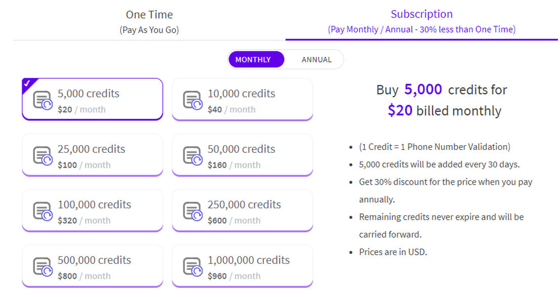 ClearoutPhone pricing